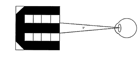Landolt gyűrűs látásélesség-diagram